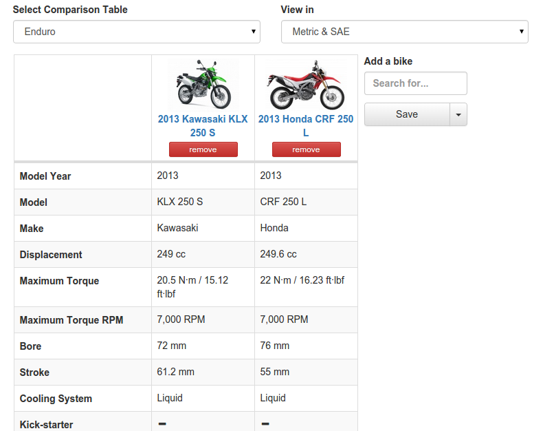 let's compare 2013 Honda CRF250L with 2013 KLR250 @ BikeMatrix.net